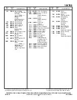 Preview for 15 page of Briggs & Stratton 124T00 Series Illustrated Parts List