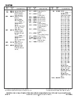 Preview for 12 page of Briggs & Stratton 126T00 Series Illustrated Parts List