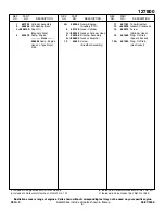 Предварительный просмотр 9 страницы Briggs & Stratton 127800 Series Illustrated Parts List