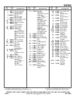 Предварительный просмотр 7 страницы Briggs & Stratton 12D100 Series Illustrated Parts List