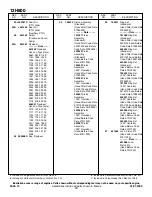 Предварительный просмотр 10 страницы Briggs & Stratton 12H800 Series Illustrated Parts List