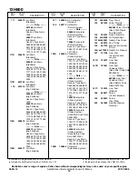 Предварительный просмотр 12 страницы Briggs & Stratton 12H800 Series Illustrated Parts List