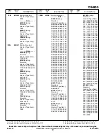 Предварительный просмотр 13 страницы Briggs & Stratton 12H800 Series Illustrated Parts List