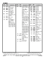 Предварительный просмотр 16 страницы Briggs & Stratton 12H800 Series Illustrated Parts List