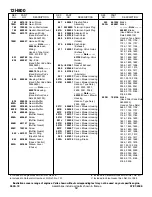 Предварительный просмотр 18 страницы Briggs & Stratton 12H800 Series Illustrated Parts List