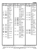 Предварительный просмотр 19 страницы Briggs & Stratton 12H800 Series Illustrated Parts List