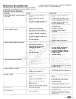 Preview for 81 page of Briggs & Stratton 12KW Installation And Operation Manual