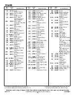 Preview for 10 page of Briggs & Stratton 12L800 Series Illustrated Parts List