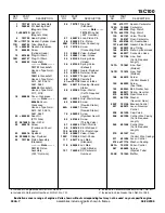 Preview for 7 page of Briggs & Stratton 15C100 Series Illustrated Parts List