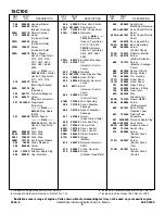 Preview for 8 page of Briggs & Stratton 15C100 Series Illustrated Parts List