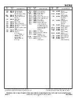 Preview for 9 page of Briggs & Stratton 15C100 Series Illustrated Parts List