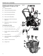 Предварительный просмотр 36 страницы Briggs & Stratton 1695904 Operator'S Manual