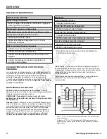 Предварительный просмотр 48 страницы Briggs & Stratton 1695906 Operator'S Manual