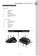 Preview for 174 page of Briggs & Stratton 1697083 Owner'S Manual