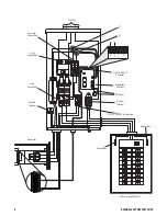 Preview for 8 page of Briggs & Stratton 200 AMP AUTOMATIC TRANSFER Installation And Operator'S Manual