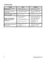 Preview for 12 page of Briggs & Stratton 200 AMP AUTOMATIC TRANSFER Installation And Operator'S Manual