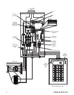 Preview for 24 page of Briggs & Stratton 200 AMP AUTOMATIC TRANSFER Installation And Operator'S Manual