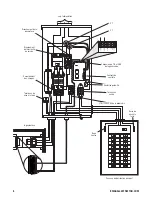 Preview for 38 page of Briggs & Stratton 200 AMP AUTOMATIC TRANSFER Installation And Operator'S Manual