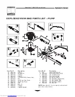 Предварительный просмотр 17 страницы Briggs & Stratton 2000 PSI Owner'S Manual