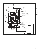 Preview for 9 page of Briggs & Stratton 200010GS Installation And Operator'S Manual