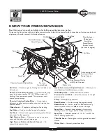 Preview for 5 page of Briggs & Stratton 20221 Owner'S Manual