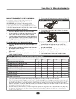 Preview for 33 page of Briggs & Stratton 20258 Operator'S Manual