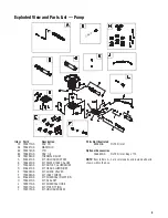 Предварительный просмотр 3 страницы Briggs & Stratton 20306 Illustrated Parts List