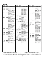 Preview for 12 page of Briggs & Stratton 204400 Series Illustrated Parts List