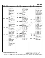 Preview for 13 page of Briggs & Stratton 204400 Series Illustrated Parts List