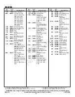 Preview for 14 page of Briggs & Stratton 204400 Series Illustrated Parts List