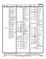 Preview for 15 page of Briggs & Stratton 204400 Series Illustrated Parts List