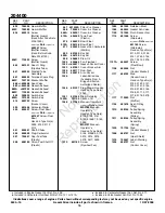 Preview for 16 page of Briggs & Stratton 204400 Series Illustrated Parts List