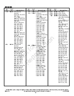 Preview for 14 page of Briggs & Stratton 205300 Series Illustrated Parts List