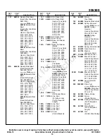 Preview for 15 page of Briggs & Stratton 205300 Series Illustrated Parts List