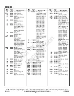 Preview for 16 page of Briggs & Stratton 205300 Series Illustrated Parts List