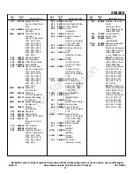 Preview for 17 page of Briggs & Stratton 205300 Series Illustrated Parts List