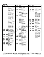 Preview for 18 page of Briggs & Stratton 205300 Series Illustrated Parts List