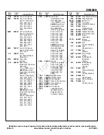 Preview for 19 page of Briggs & Stratton 205300 Series Illustrated Parts List