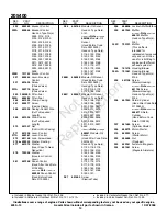 Preview for 14 page of Briggs & Stratton 205400 Series Illustrated Parts List