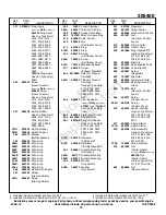 Preview for 15 page of Briggs & Stratton 205400 Series Illustrated Parts List