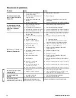 Preview for 48 page of Briggs & Stratton 206405GS Operator'S Manual