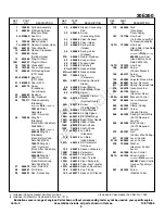 Предварительный просмотр 9 страницы Briggs & Stratton 20E200 Series Illustrated Parts List