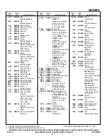 Предварительный просмотр 11 страницы Briggs & Stratton 20E200 Series Illustrated Parts List