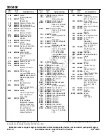 Preview for 10 page of Briggs & Stratton 20G400 Series Illustrated Parts List