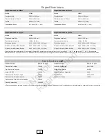 Preview for 19 page of Briggs & Stratton 210000 Intek Operator'S Manual