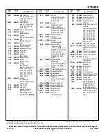 Preview for 15 page of Briggs & Stratton 210400 Series Illustrated Parts List