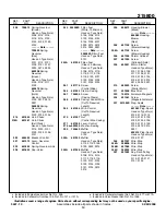 Предварительный просмотр 13 страницы Briggs & Stratton 215800 Series Illustrated Parts List