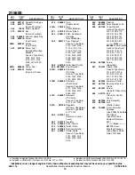 Предварительный просмотр 14 страницы Briggs & Stratton 215800 Series Illustrated Parts List