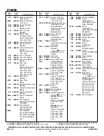 Предварительный просмотр 16 страницы Briggs & Stratton 215800 Series Illustrated Parts List