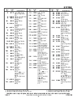 Preview for 11 page of Briggs & Stratton 217700 Series Illustrated Parts List